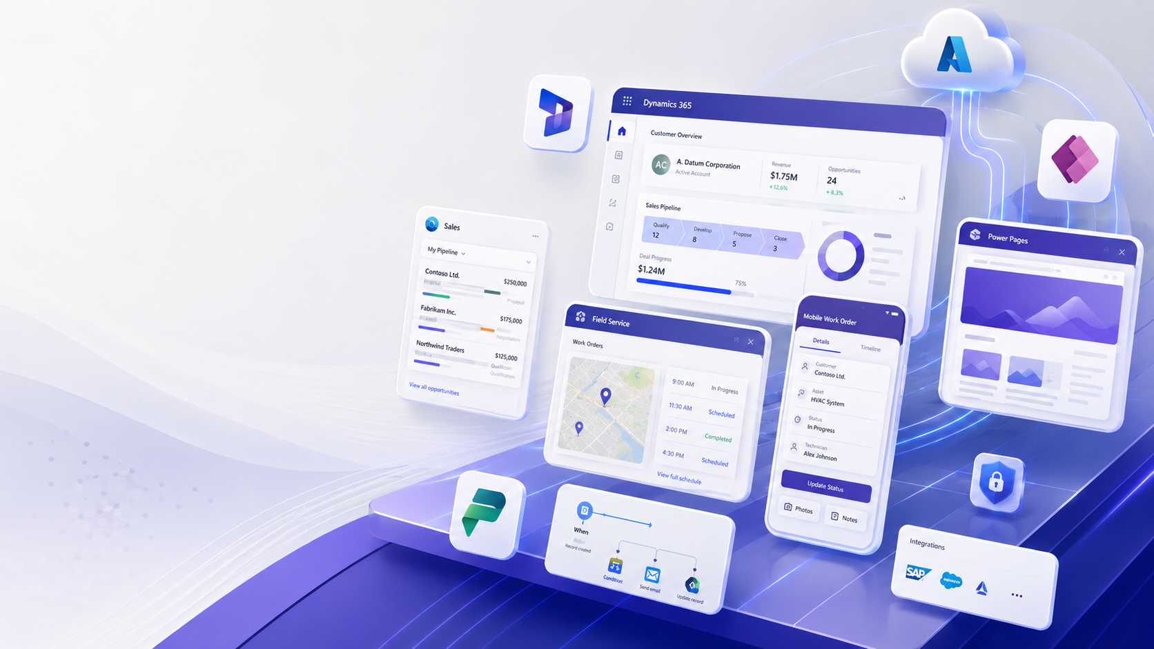 Dynamics 365 Sales, Field Service, Power Pages, and Azure dashboards